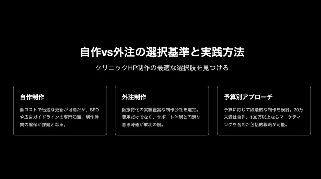 自作vs外注の選択基準と実践方法