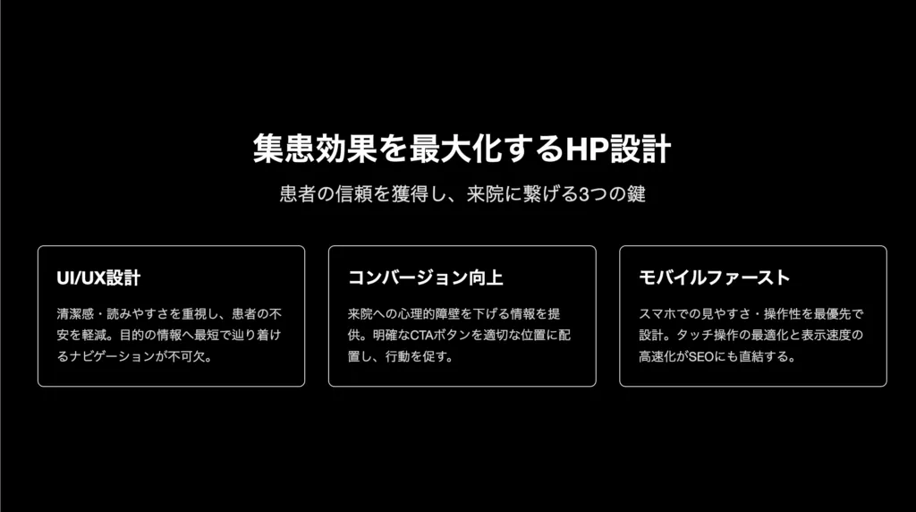 集患効果を最大化するHP設計