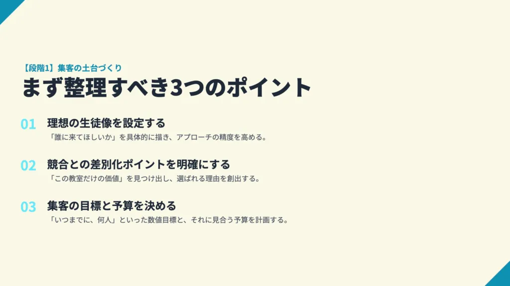 教室の集客に困っている方必見!
段階別解決策と実践的手法を徹底解説2