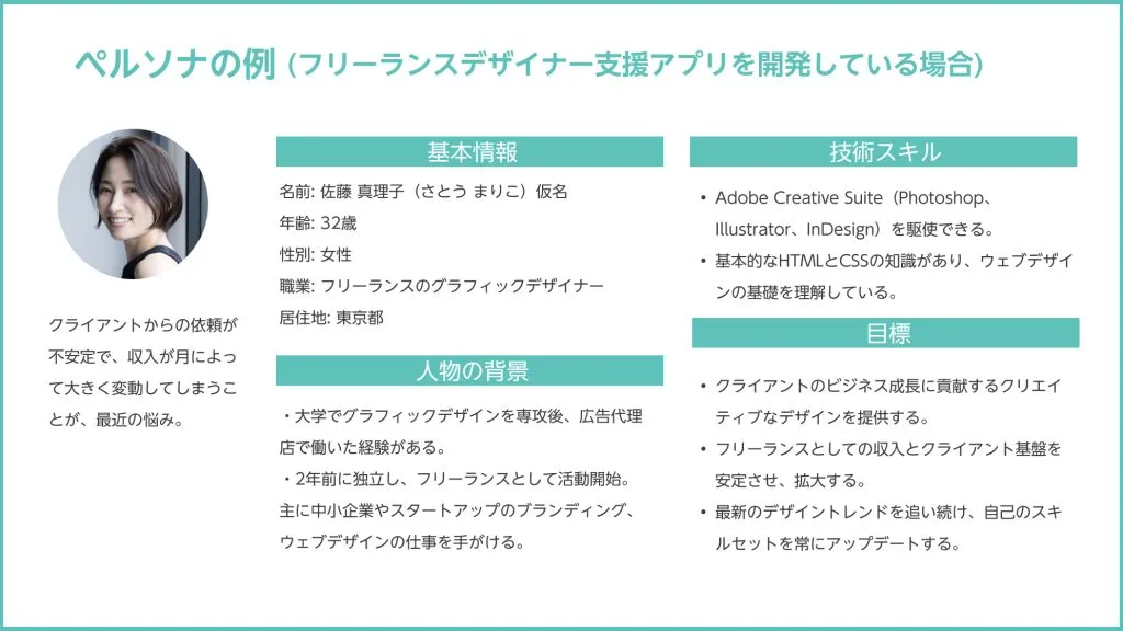 ペルソナの例。フリーランスデザイナー支援アプリを開発している場合の、基本情報・技能スキル・人物の背景・日程をまとめたもの