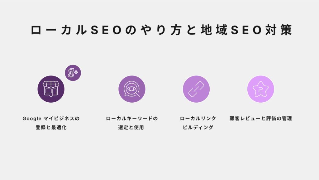 ローカルSEOのやり方と地域SEO対策