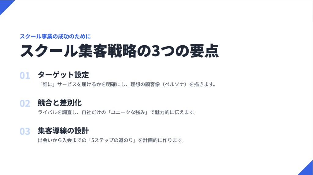 スクール集客1