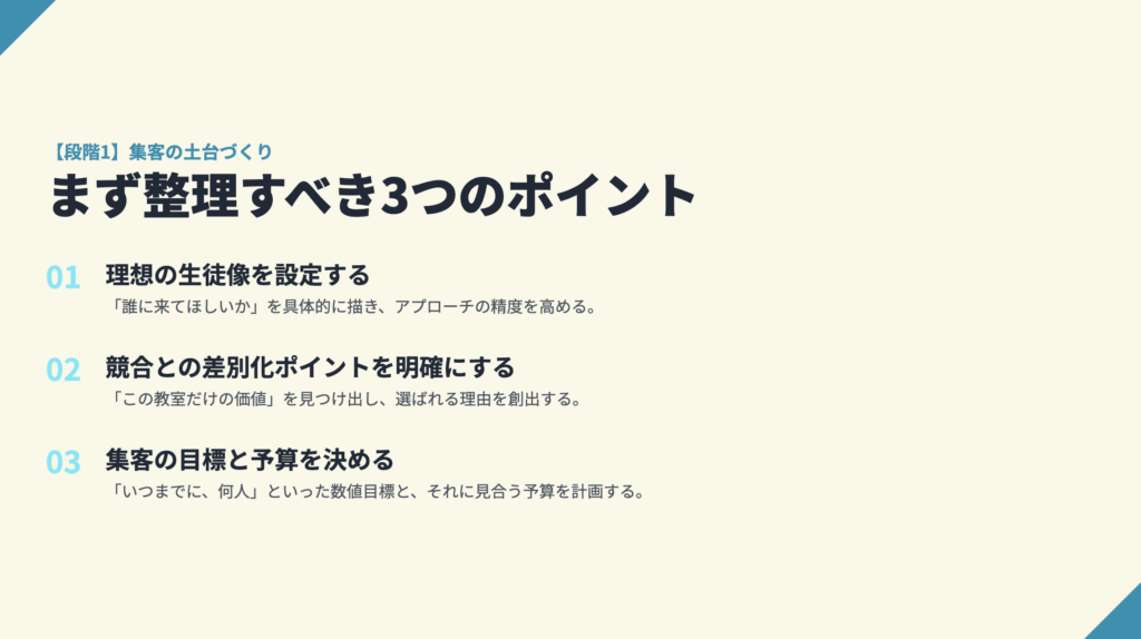 教室の集客に困っている方必見!
段階別解決策と実践的手法を徹底解説2