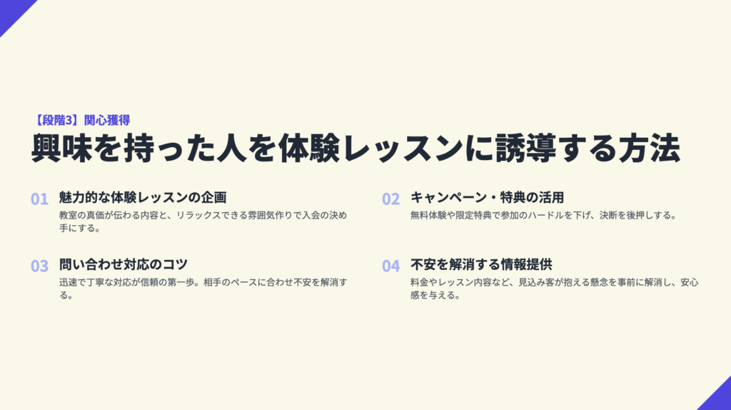 教室の集客に困っている方必見!
段階別解決策と実践的手法を徹底解説4