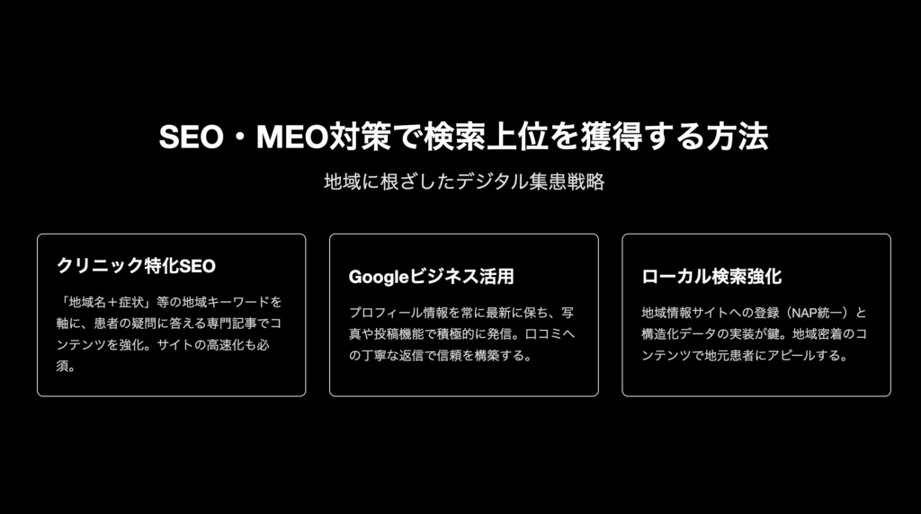 SEO・MEO対策で検索上位を獲得する方法
